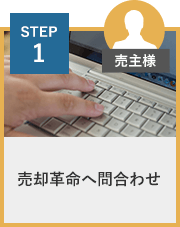 STEP1 ѳ̿碌