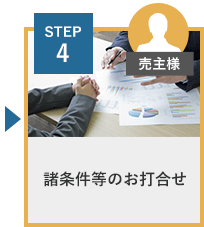 STEP4 Τǹ礻