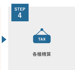 STEP4 Ƽ